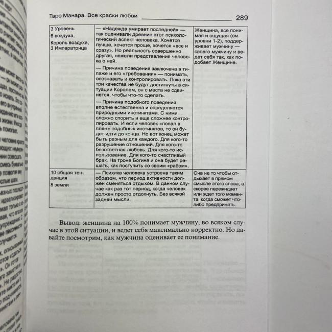 Книга - Манара, всі фарби кохання (Дмитро Невський)