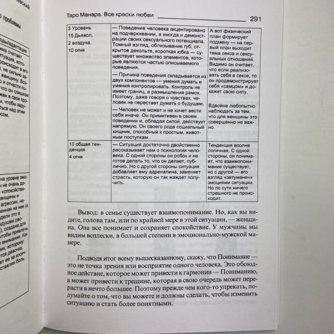 Комплект таро - Манара, книга все краски любви + карты