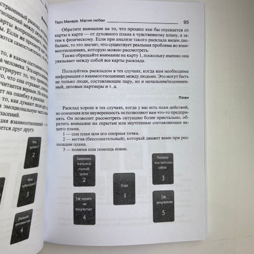 Комплект таро - Манара, книга магия любви + карты