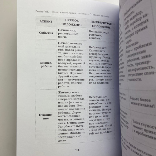 Книга - Полное руководство по чтению карт и предсказательной практике (Константин Лаво, Нина Фролова)