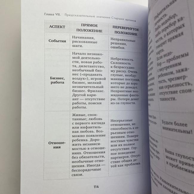 Книга - Повний посібник з читання карт та передбачуваної практики (Костянтин Лаво, Ніна Фролова)