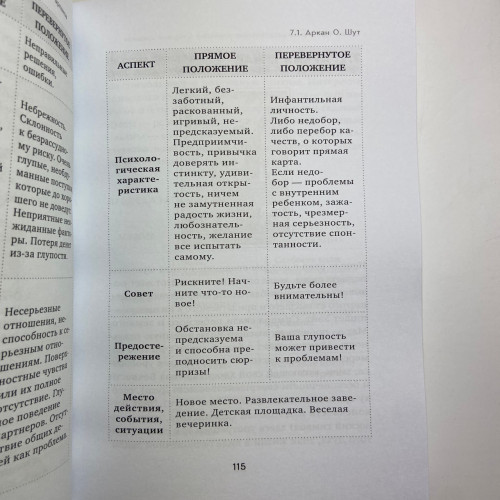 Книга - Полное руководство по чтению карт и предсказательной практике (Константин Лаво, Нина Фролова)