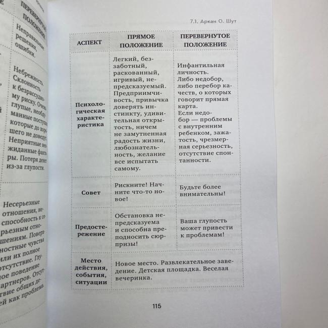 Книга - Повний посібник з читання карт та передбачуваної практики (Костянтин Лаво, Ніна Фролова)