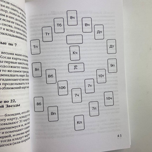 Книга - Предсказательное Таро (Папюс)