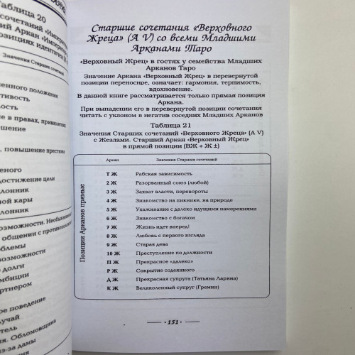 Книга - Арканы таро, полная энциклопедия сочетаний (Вера Склярова)