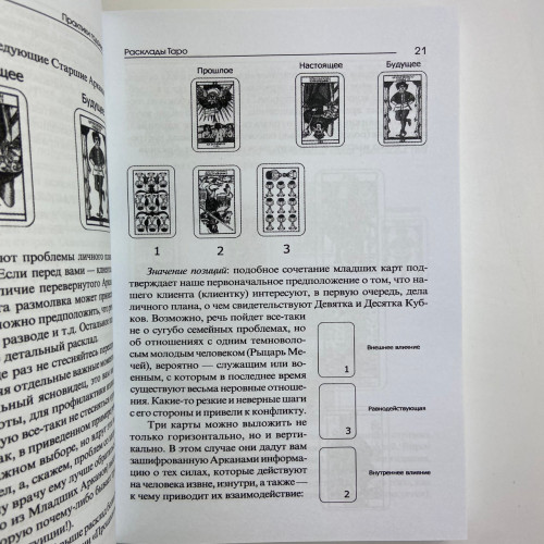 Книга - Практики Гадания: Расклады Таро (Странников Владимир) Книга - Практики Гадания: Расклады Таро (Странников Владимир)