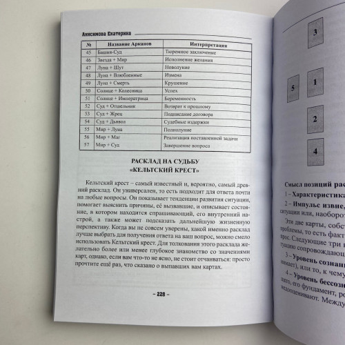 Книга - Диагностика на Таро, Ведьма черная ночь (Анисимова Екатерина)