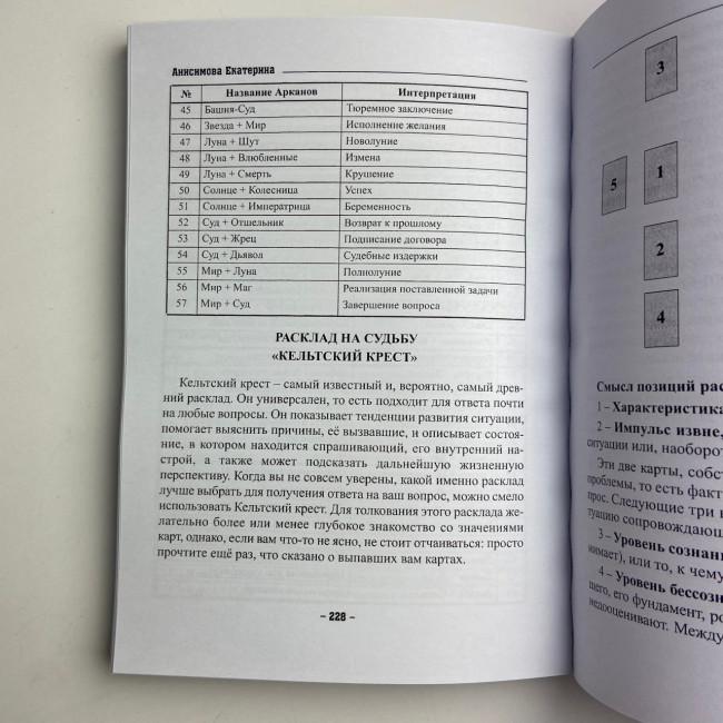 Книга - Діагностика на Таро, Відьма чорна ніч (Анісімова Катерина) Книга - Діагностика на Таро, Відьма чорна ніч (Анісімова Катерина)