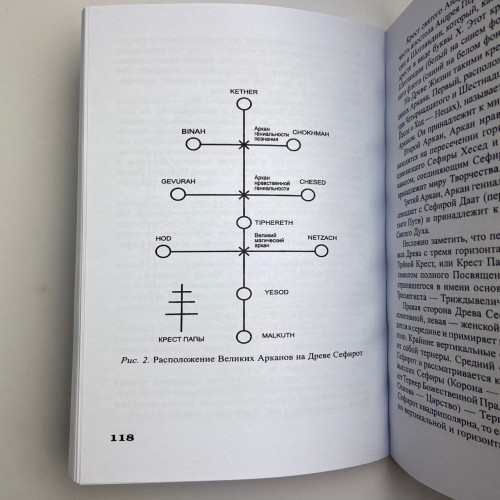 Книга - Найповніший самовчитель з Таро (Віра Склярова) Книга - Найповніший самовчитель з Таро (Віра Склярова)