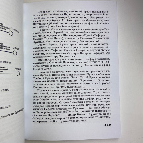 Книга - Найповніший самовчитель з Таро (Віра Склярова) Книга - Найповніший самовчитель з Таро (Віра Склярова)