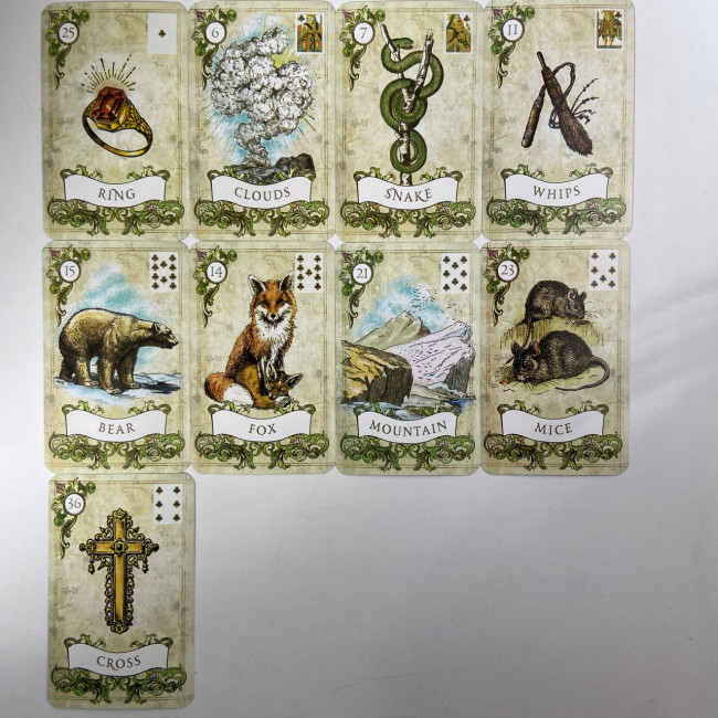 Карти Оракул - Cтарий стиль Ленорман, Old Style Lenormand