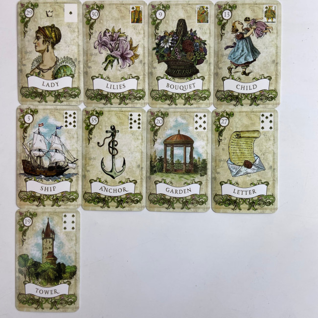 Карти Оракул - Cтарий стиль Ленорман, Old Style Lenormand