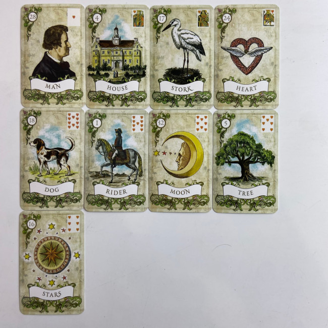 Карти Оракул - Cтарий стиль Ленорман, Old Style Lenormand