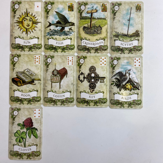 Карти Оракул - Cтарий стиль Ленорман, Old Style Lenormand