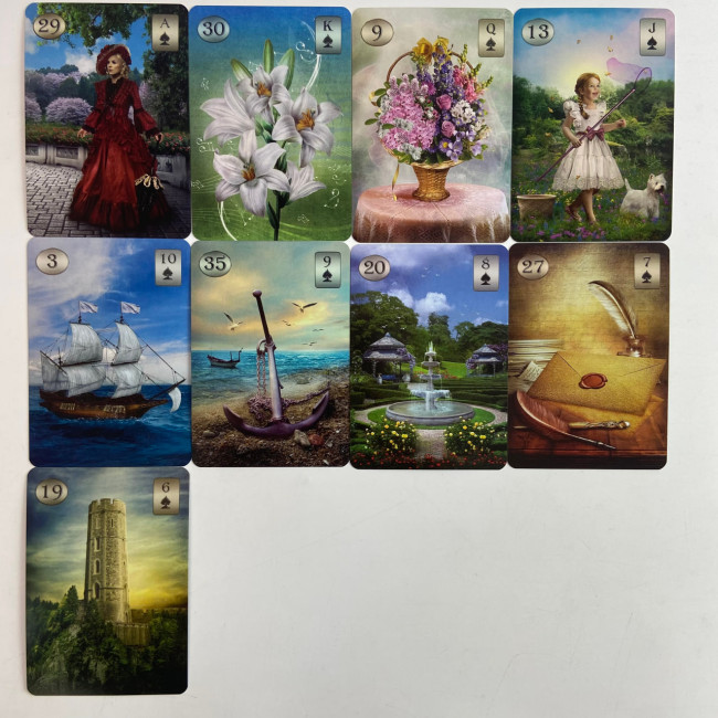 Карти Оракул - Телема Ленорман, Thelema Lenormand