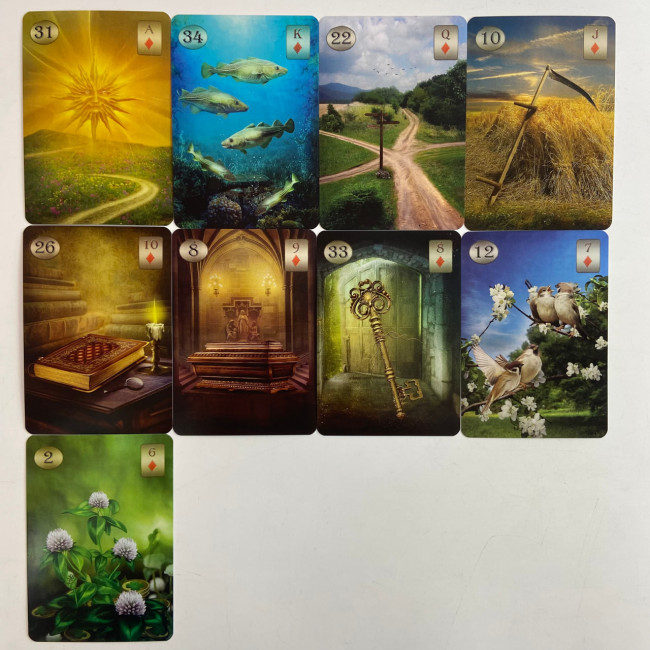 Карти Оракул - Телема Ленорман, Thelema Lenormand