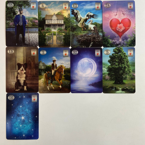 Карты Оракул - Телема Ленорман, Thelema Lenormand