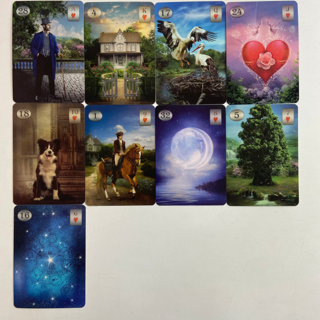 Карти Оракул - Телема Ленорман, Thelema Lenormand
