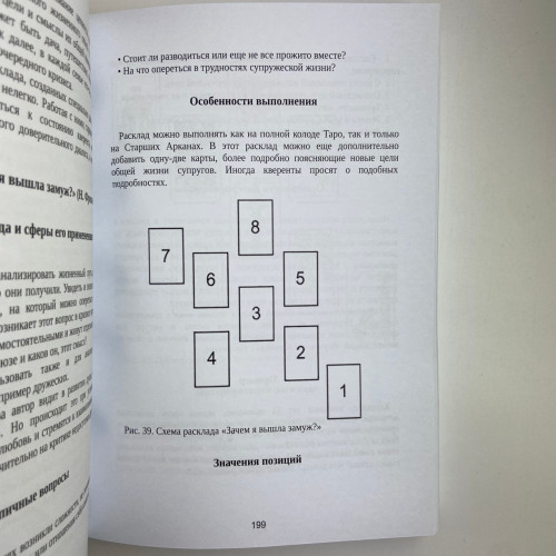 Книга - Расклады на картах Таро, Практическое руководство (Константин Лаво, Нина Фролова)