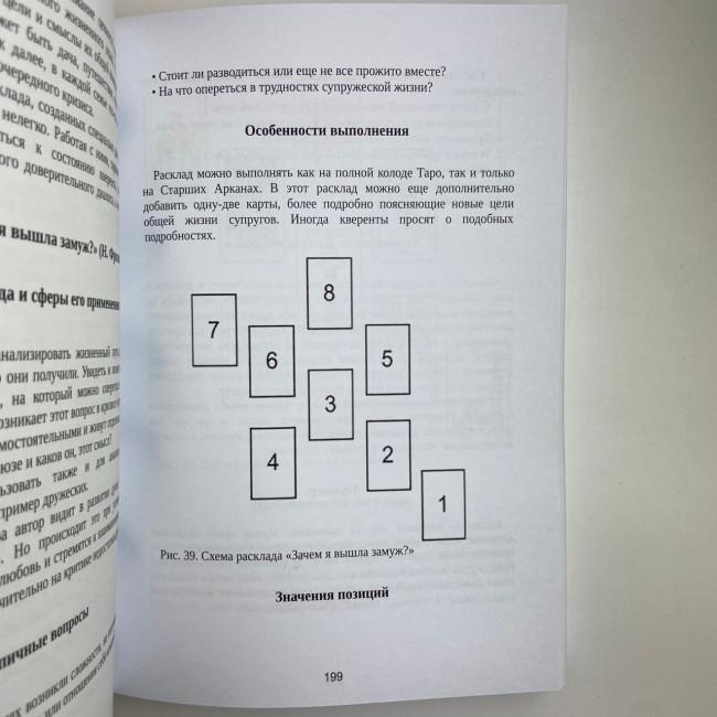 Книга - Розклади на картах Таро, Практичний посібник (Костянтин Лаво, Ніна Фролова) Книга - Розклади на картах Таро, Практичний посібник (Костянтин Лаво, Ніна Фролова)