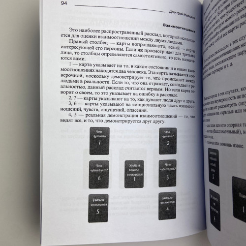 Комплект таро - Манара, две книги + карты