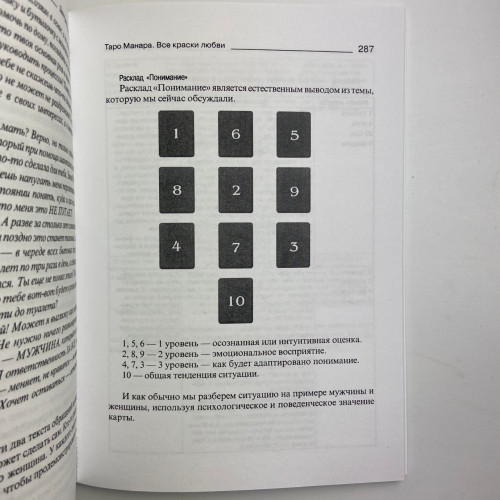 Комплект таро - Манара, две книги + карты