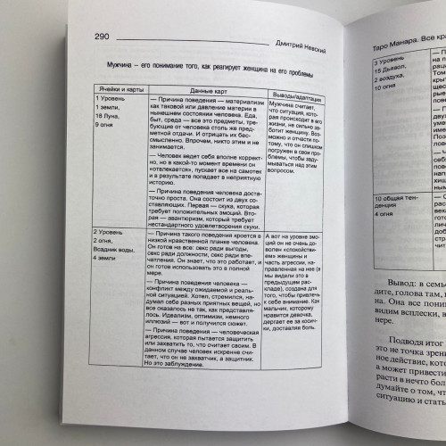 Комплект таро - Манара, две книги + карты