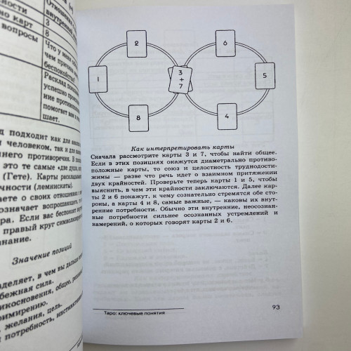 Комплект таро - Райдера Уэйта Deck, книга + карты