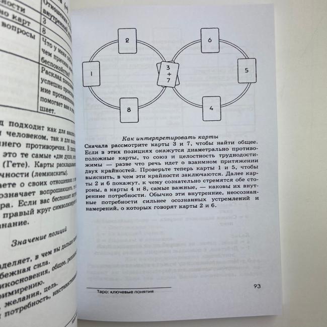 Комплект таро - Райдера Уейта Deck, книга + карти Комплект таро - Райдера Уейта Deck, книга + карти