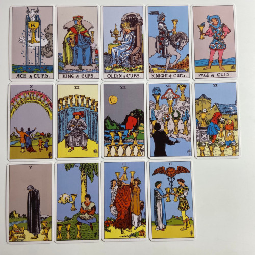 Карты Таро - Райдера Уэйта, уменьшенная (The Original Tarot Deck of 78 Cards) Карты Таро - Райдера Уэйта, уменьшенная (The Original Tarot Deck of 78 Cards)