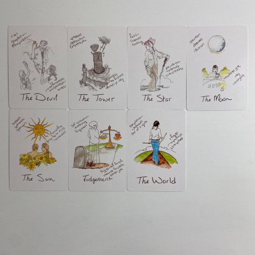 Карты Таро - Broke Bitch, уменьшенная (Broke B-Word Tarot Card Training Deck) Карты Таро - Broke Bitch, уменьшенная (Broke B-Word Tarot Card Training Deck)