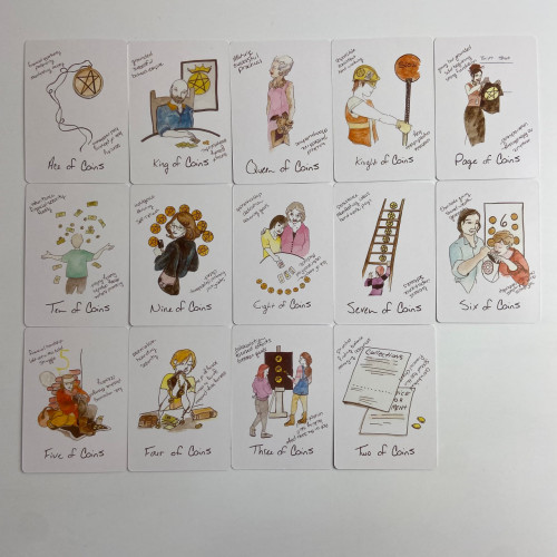 Карты Таро - Broke Bitch, уменьшенная (Broke B-Word Tarot Card Training Deck) Карты Таро - Broke Bitch, уменьшенная (Broke B-Word Tarot Card Training Deck)