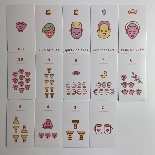 Карты Таро - Каваи, уменьшенная (Kawaii Tarot) Карты Таро - Каваи, уменьшенная (Kawaii Tarot)