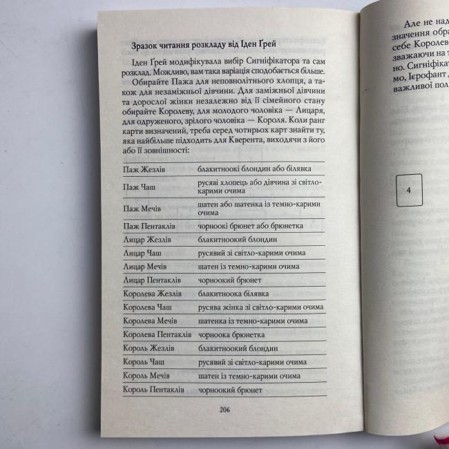 Комплект таро - Быстрые ответы, книга первые шаги + карты таро быстрые ответы Комплект таро - Быстрые ответы, книга первые шаги + карты таро быстрые ответы