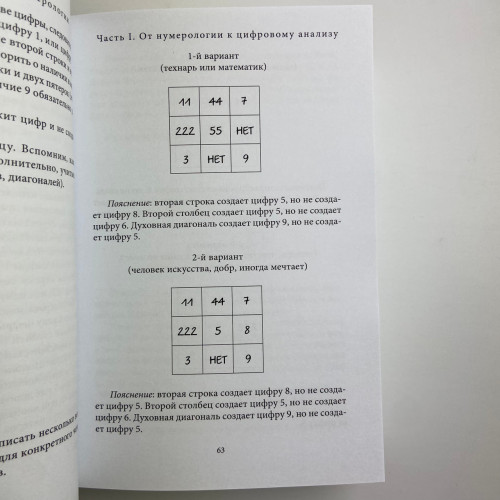 Книга - Большая книга нумерологии. Цифровой анализ (Александр Александров)