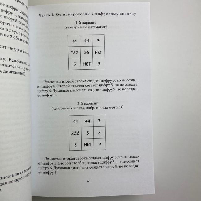 Книга - Велика книга нумерології. Цифровий аналіз (Олександр Олександров) Книга - Велика книга нумерології. Цифровий аналіз (Олександр Олександров)