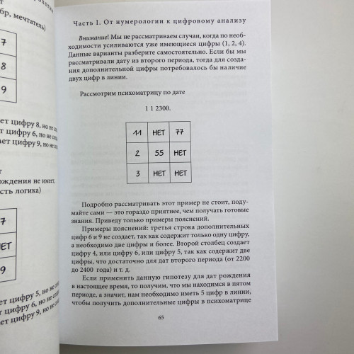 Книга - Большая книга нумерологии. Цифровой анализ (Александр Александров)