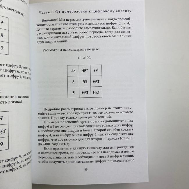 Книга - Велика книга нумерології. Цифровий аналіз (Олександр Олександров) Книга - Велика книга нумерології. Цифровий аналіз (Олександр Олександров)