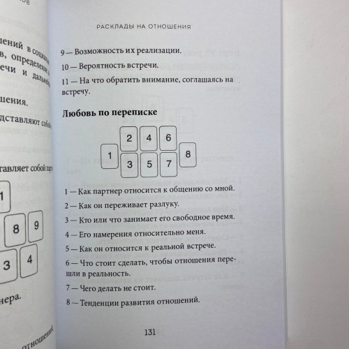 Книга - Расклады Таро. Более 130 раскладов для самых важных вопросов (Анна Огински)