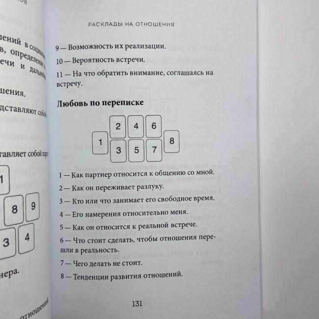 Книга - Розклади Таро. Понад 130 розкладів для найважливіших питань (Ганна Огінські)