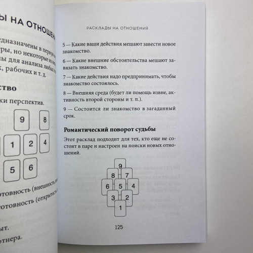 Книга - Расклады Таро. Более 130 раскладов для самых важных вопросов (Анна Огински)