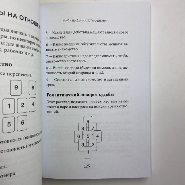 Книга - Розклади Таро. Понад 130 розкладів для найважливіших питань (Ганна Огінські)