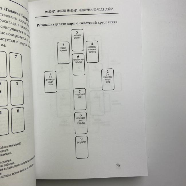 Книга - Таро від А до Я. Колода Уейта. Колода Кроулі. Колода Ленорман (Матвєєв Сергій)
