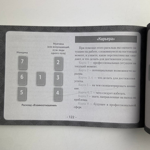 Книга - Таро Уэйта. Детальное толкование каждой карты. Описание и расклады (Мартин Вэлс) Книга - Таро Уэйта. Детальное толкование каждой карты. Описание и расклады (Мартин Вэлс)