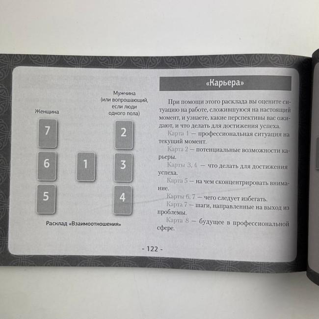 Книга - Таро Уейта. Детальне тлумачення кожної карти. Опис і розклади (Мартін Велс)