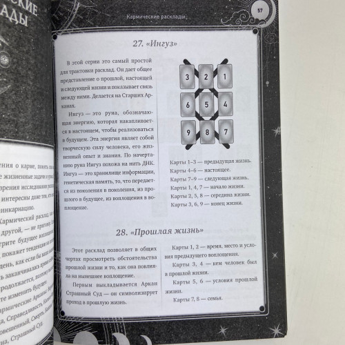Книга - Таро Уэйта. 30 лучших раскладов для любого вопроса (Мартин Вэлс)