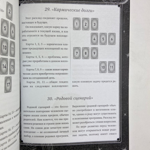 Книга - Таро Уэйта. 30 лучших раскладов для любого вопроса (Мартин Вэлс)