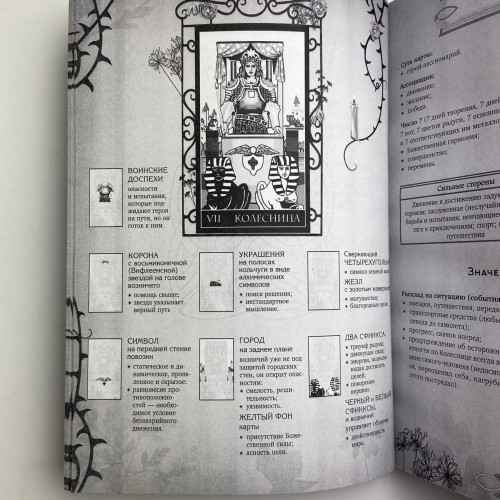 Книга - Энциклопедия Таро (Мартин Вэлс)