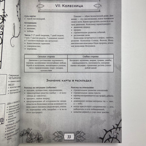 Книга - Энциклопедия Таро (Мартин Вэлс)
