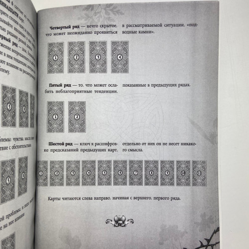 Книга - Энциклопедия Таро (Мартин Вэлс)